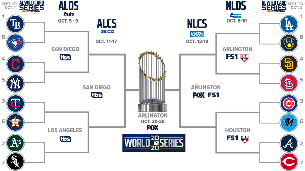 mlb schedule 2020 all teams