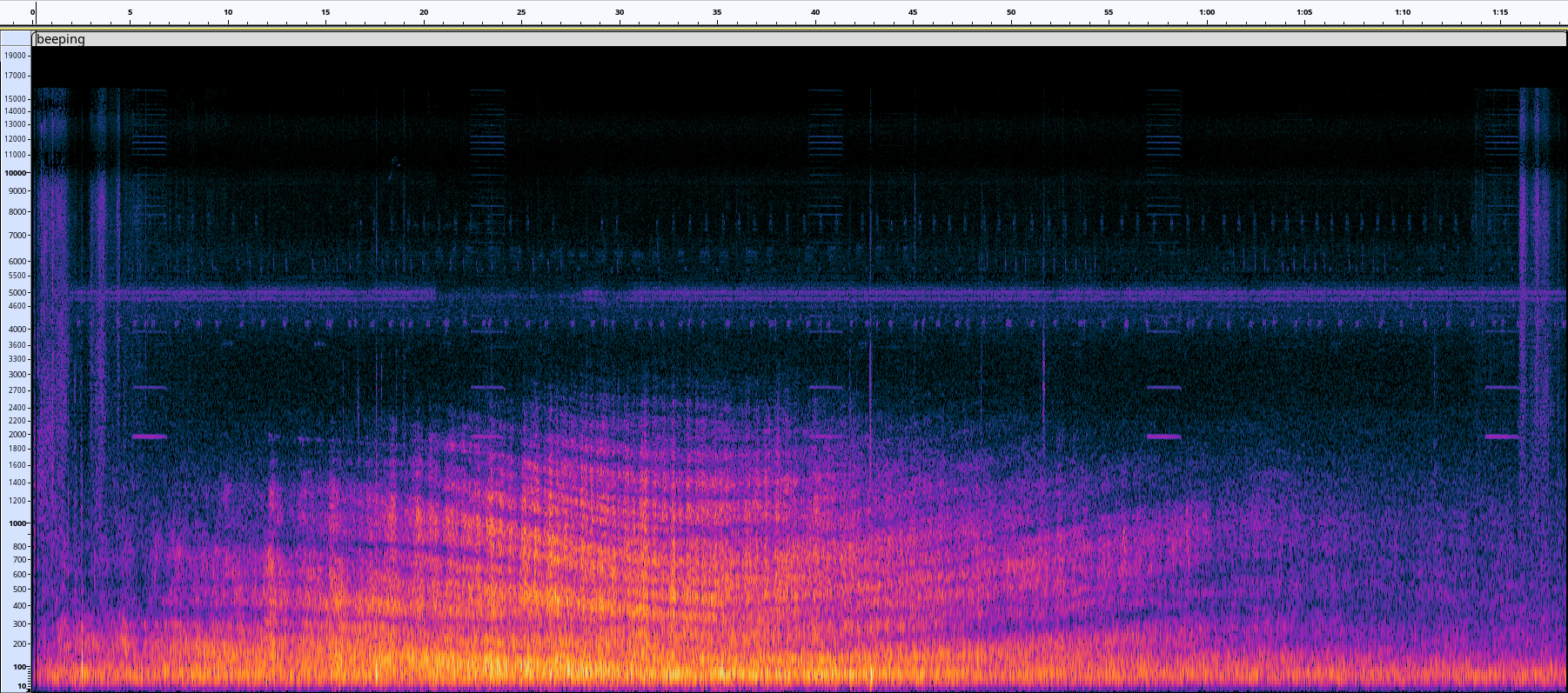 spectrum analysis of hj's audio file